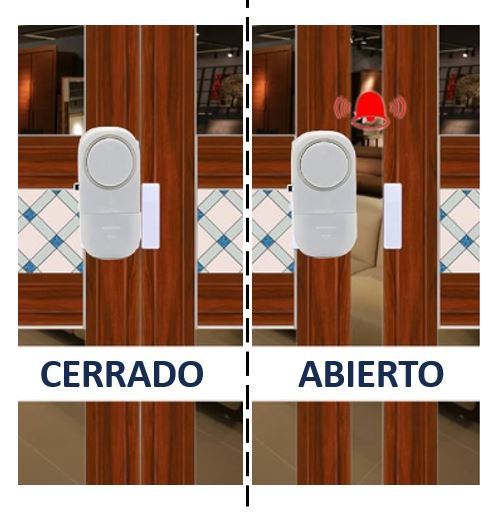 Protección para tu familia en puertas y ventanas!