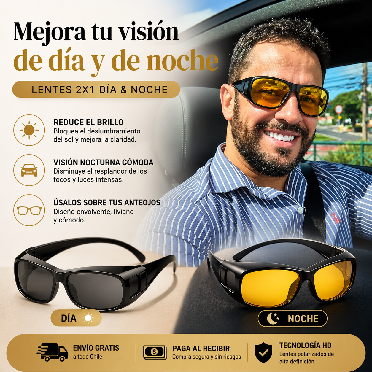 Te molestan los reflejos al conducir?